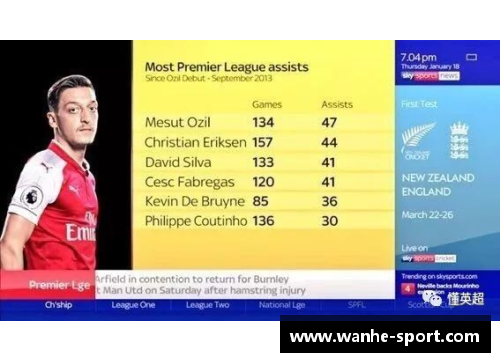 英超球员合同：洞察签约条款及未来趋势