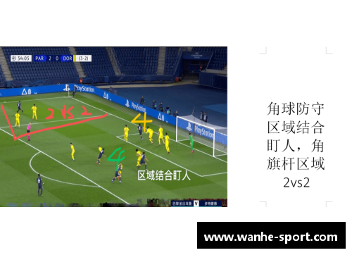 探索足球明星：球员大数据解析与趋势展望